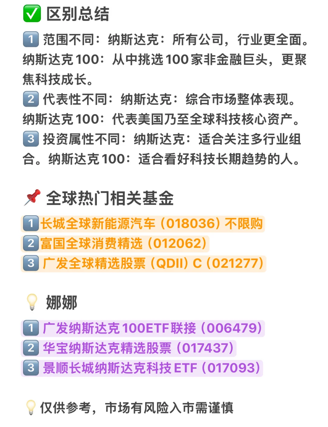 ? 科普文章 | 来看一下近期连红9天的指数