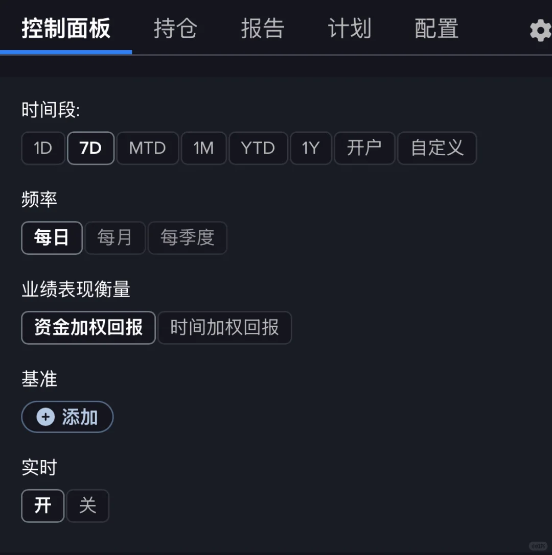 IBKR的两种收益率