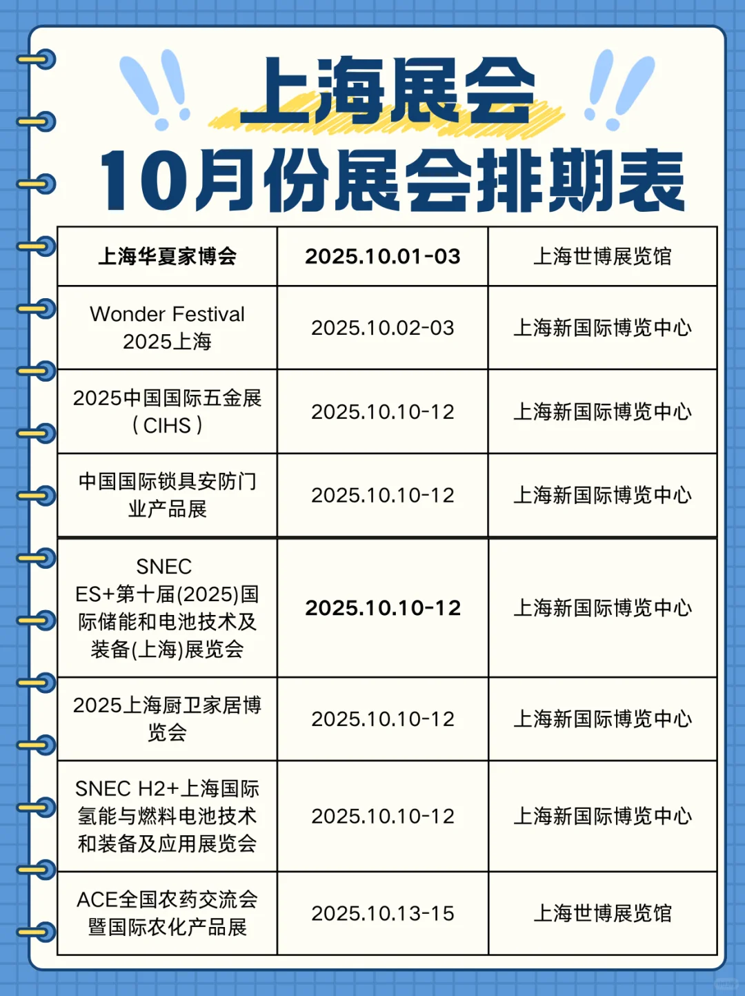最新展会｜2025上海展会10月份排期表