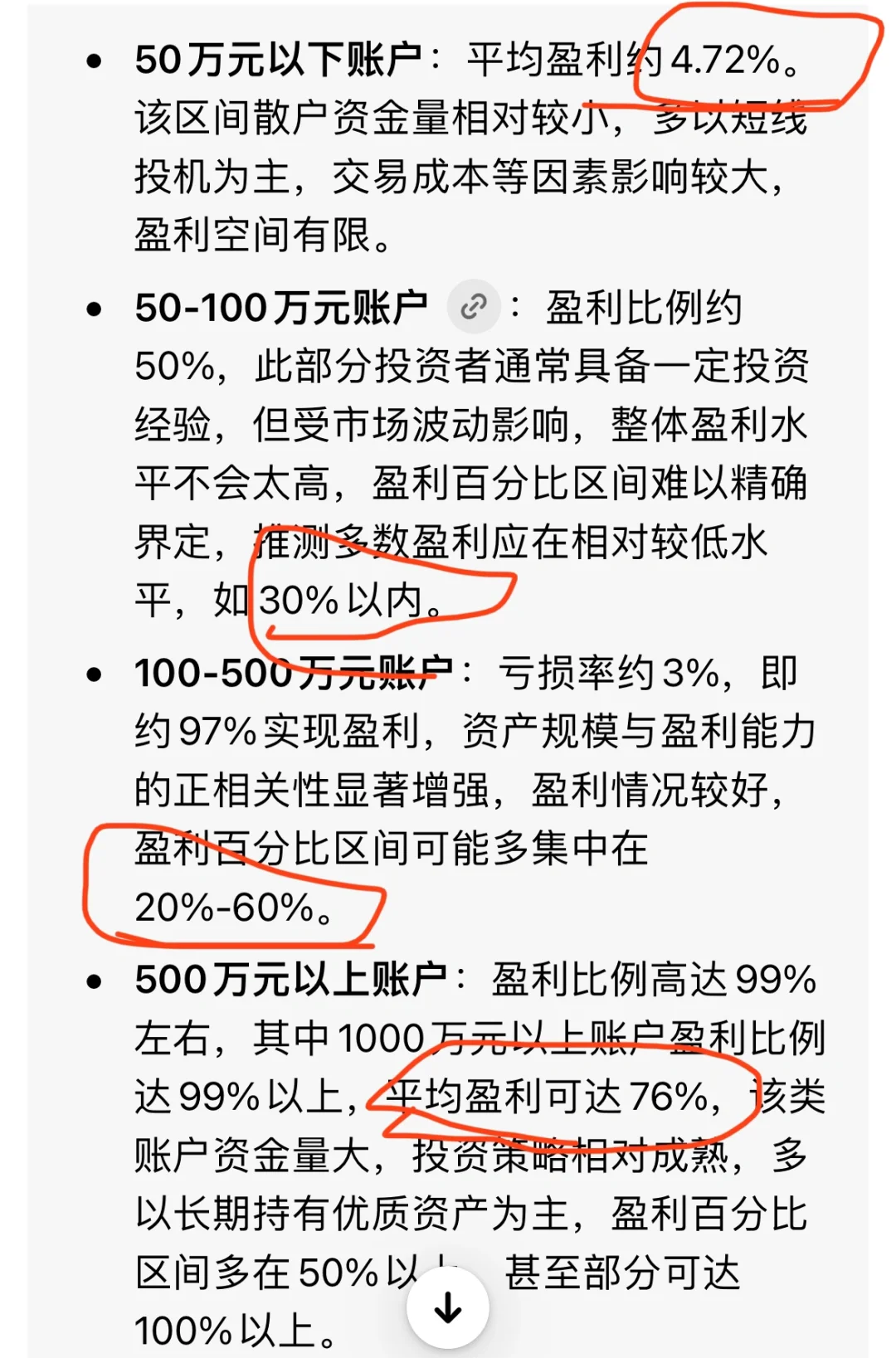 内幕消息：A股散户的真实盈利情况