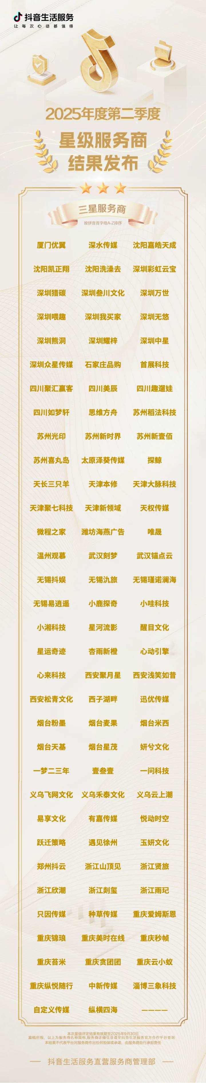 抖音本地生活Q2季度服务商变化?