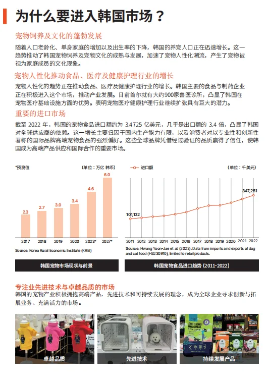 韩国国际宠物展 欢迎报名