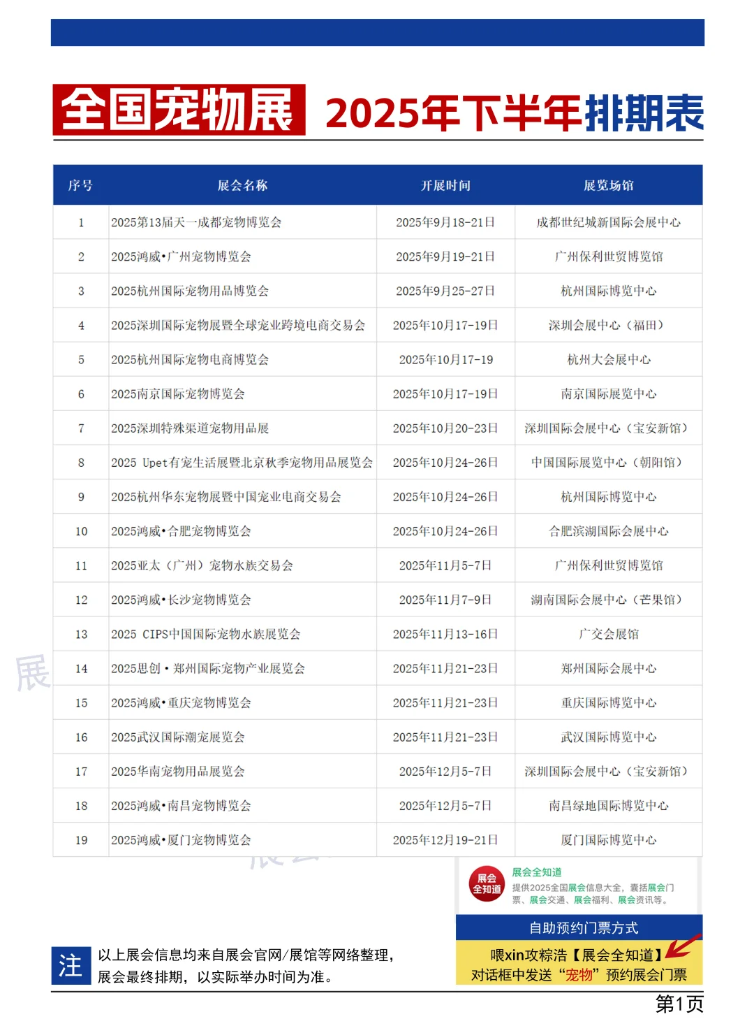 全国宠物展2025年时间表（下半年）