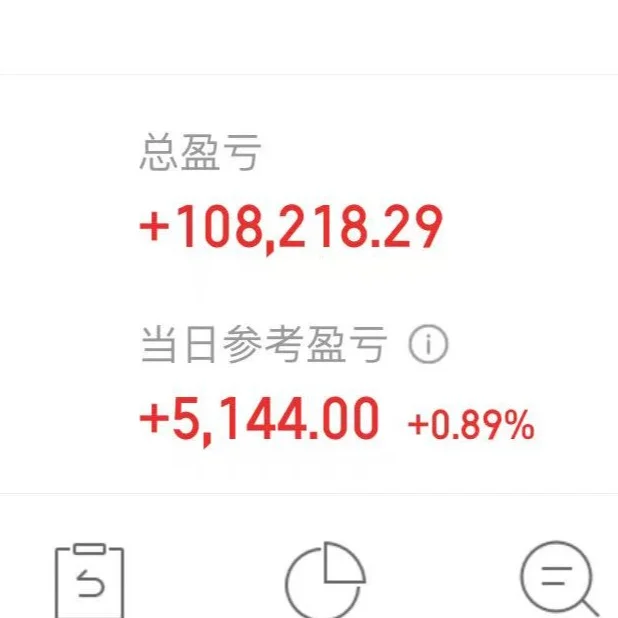 8月网格账户赚了2.3万，累计盈利10.8万