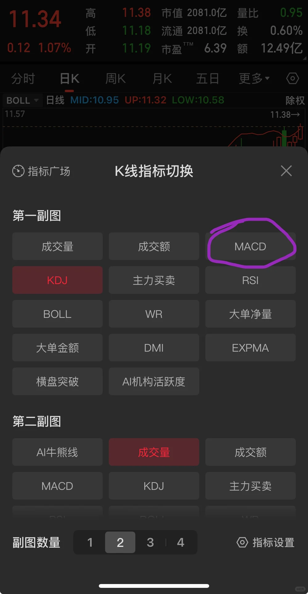 通俗易懂帮你学会MACD（上）