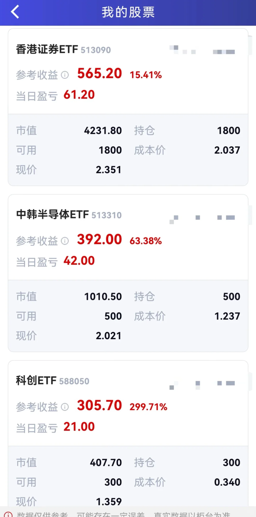 ETF跑自动网格，比个gu好玩多了！