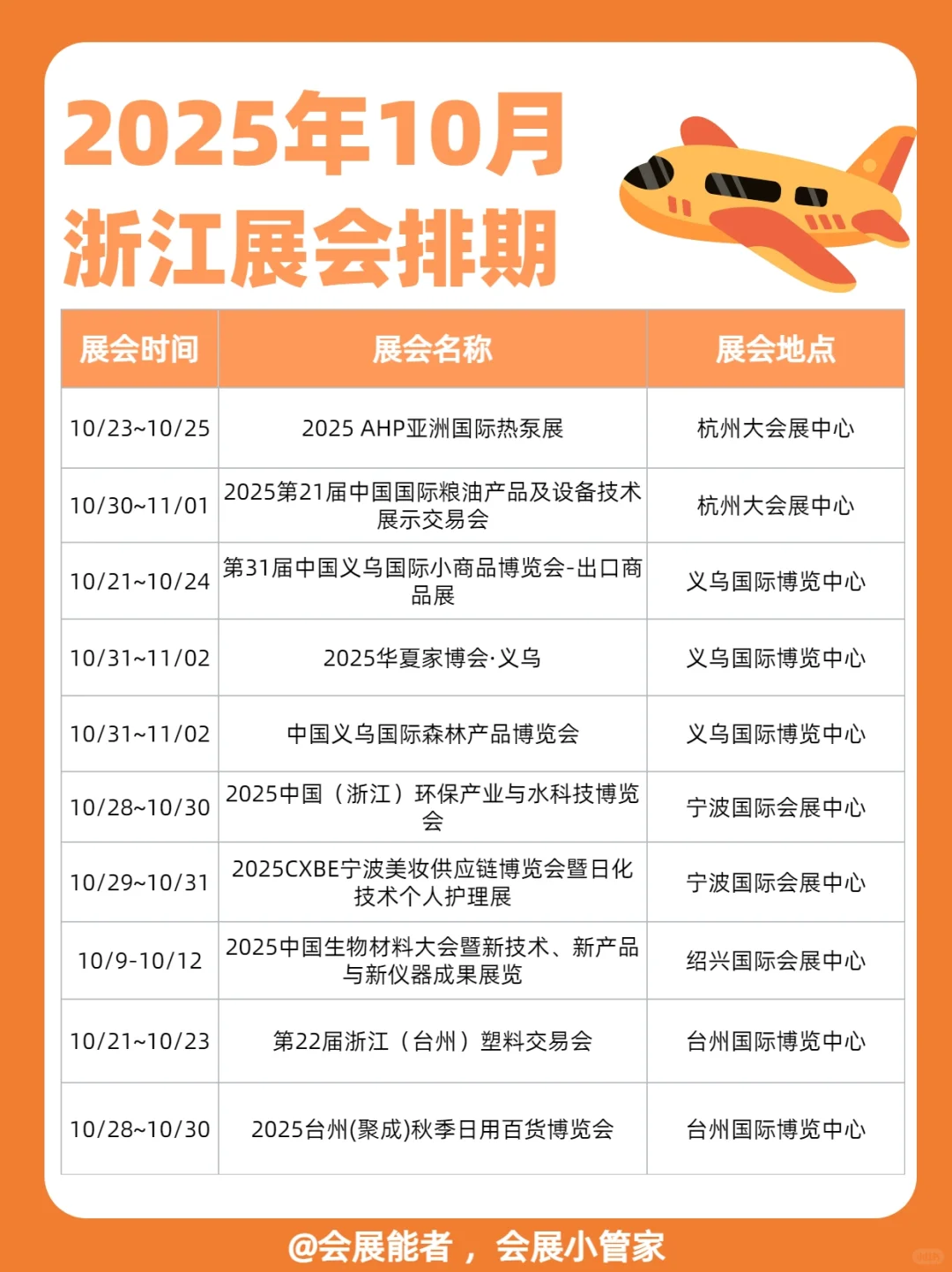 10月浙江展会排期，精彩提前看！