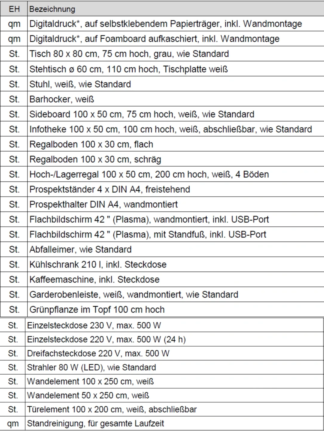 【码】中英德三语对照展会租赁服务物品表