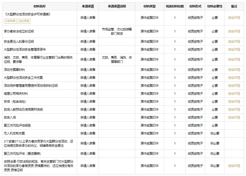 不用跑了！大型活动安全许可线上可办