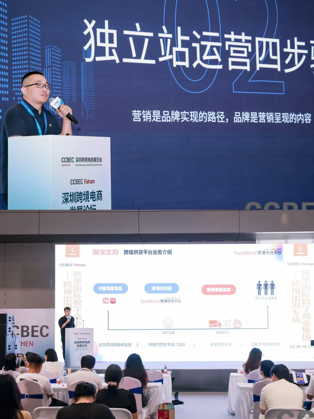 提问：CCBEC到底有什么值得逛？！