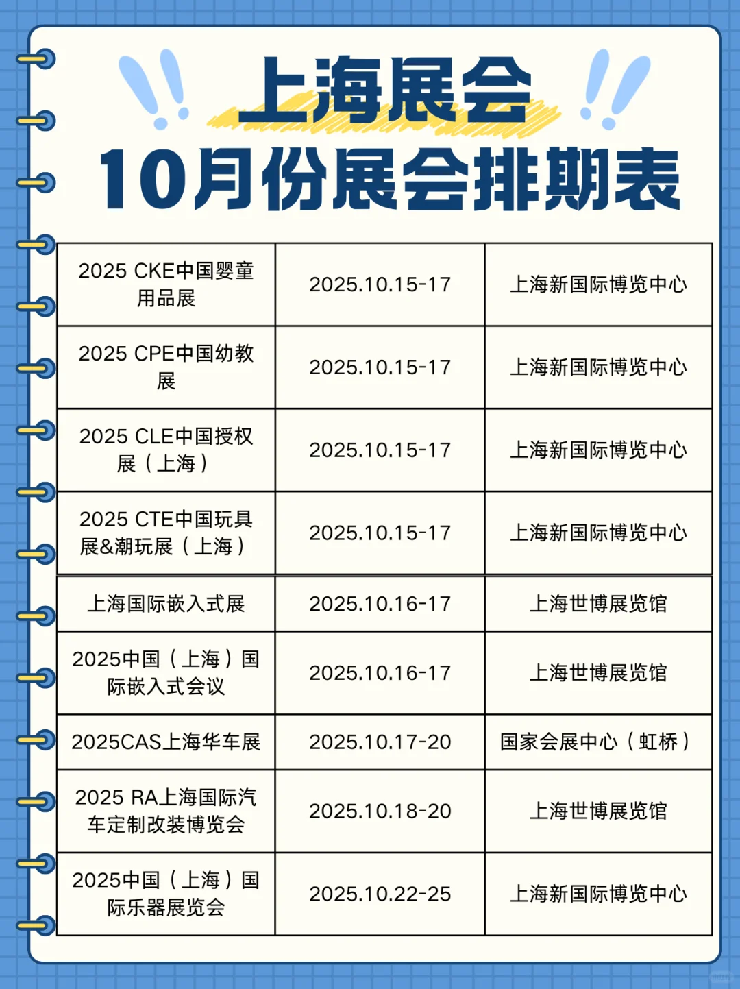 最新展会｜2025上海展会10月份排期表