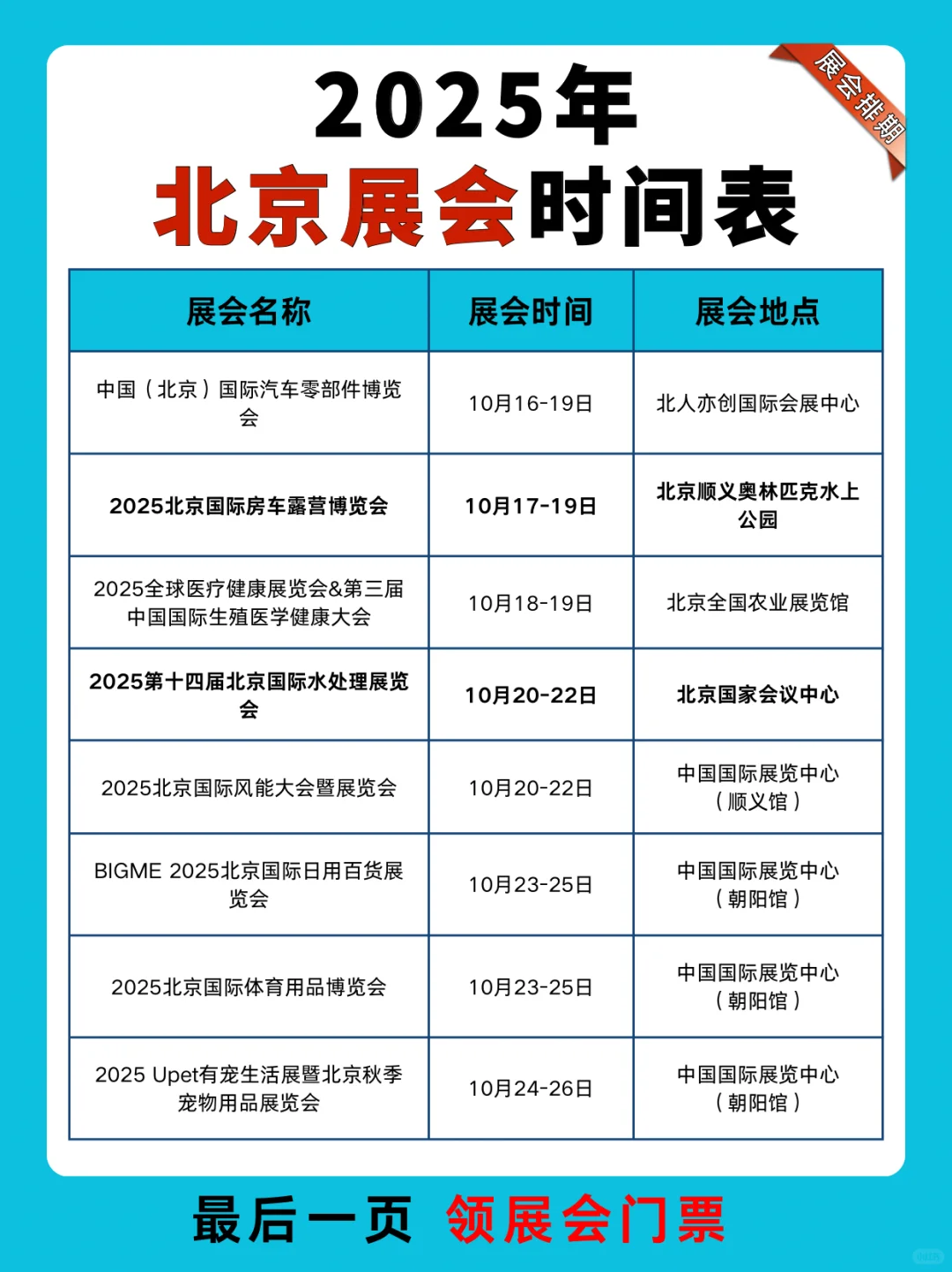 2025下半年北京展会排期表（附门票） ?