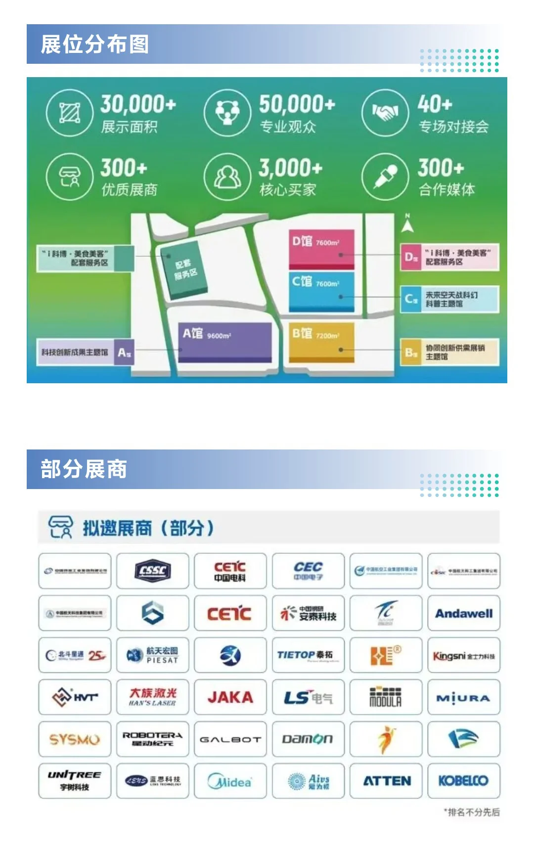 2025绵阳科博会攻略（时间+地点+门票）