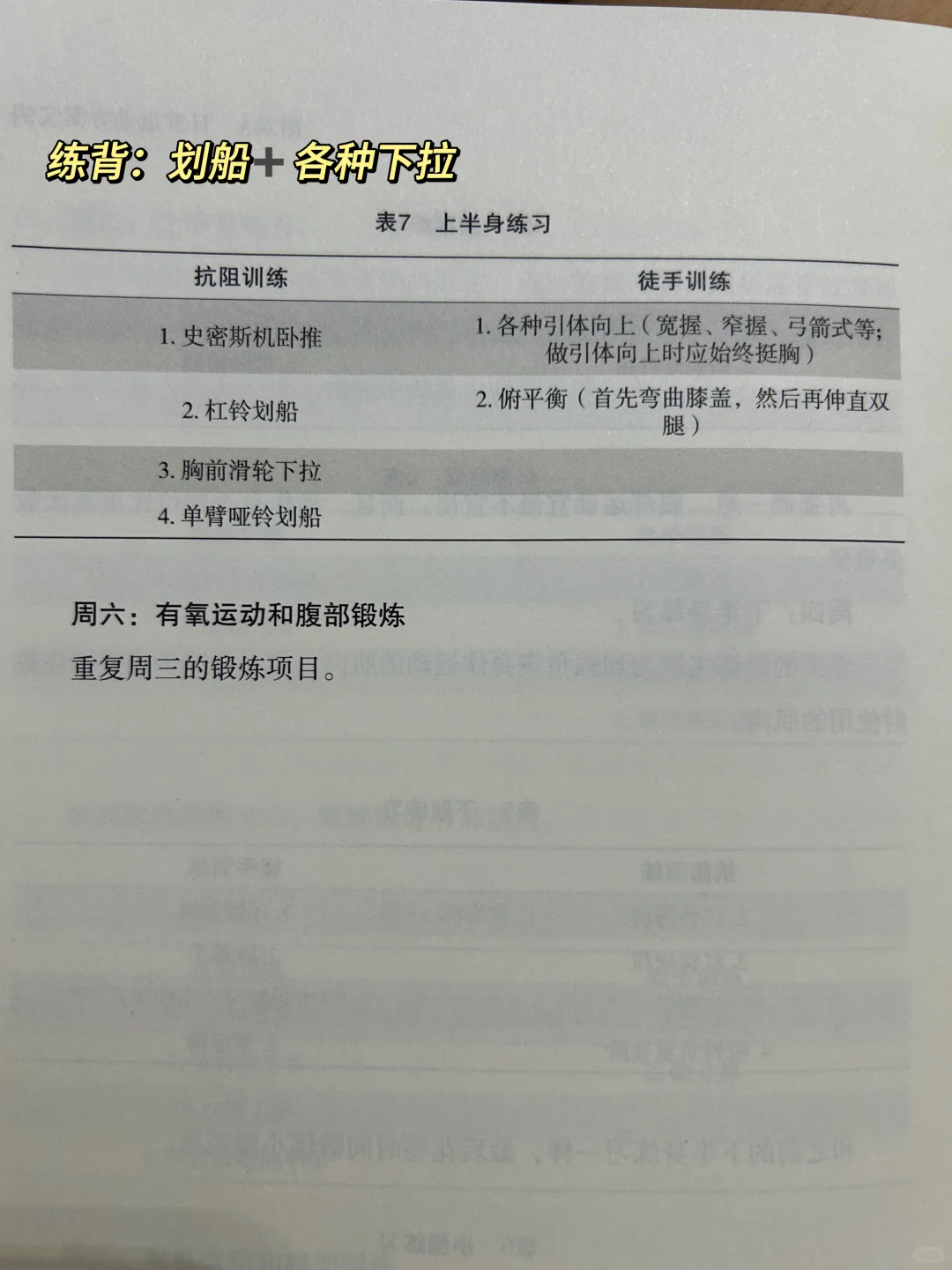 最适合胰岛素抵抗的运动出现了…可直接照抄！