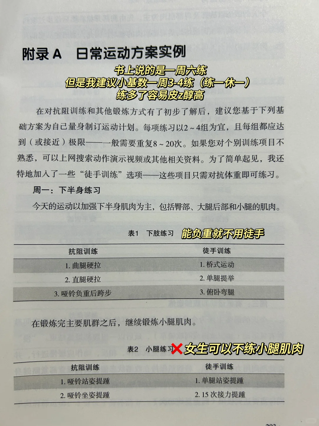最适合胰岛素抵抗的运动出现了…可直接照抄！