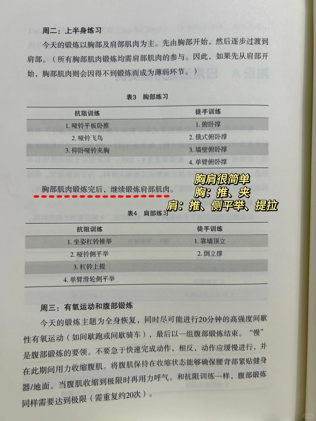 最适合胰岛素抵抗的运动出现了…可直接照抄！