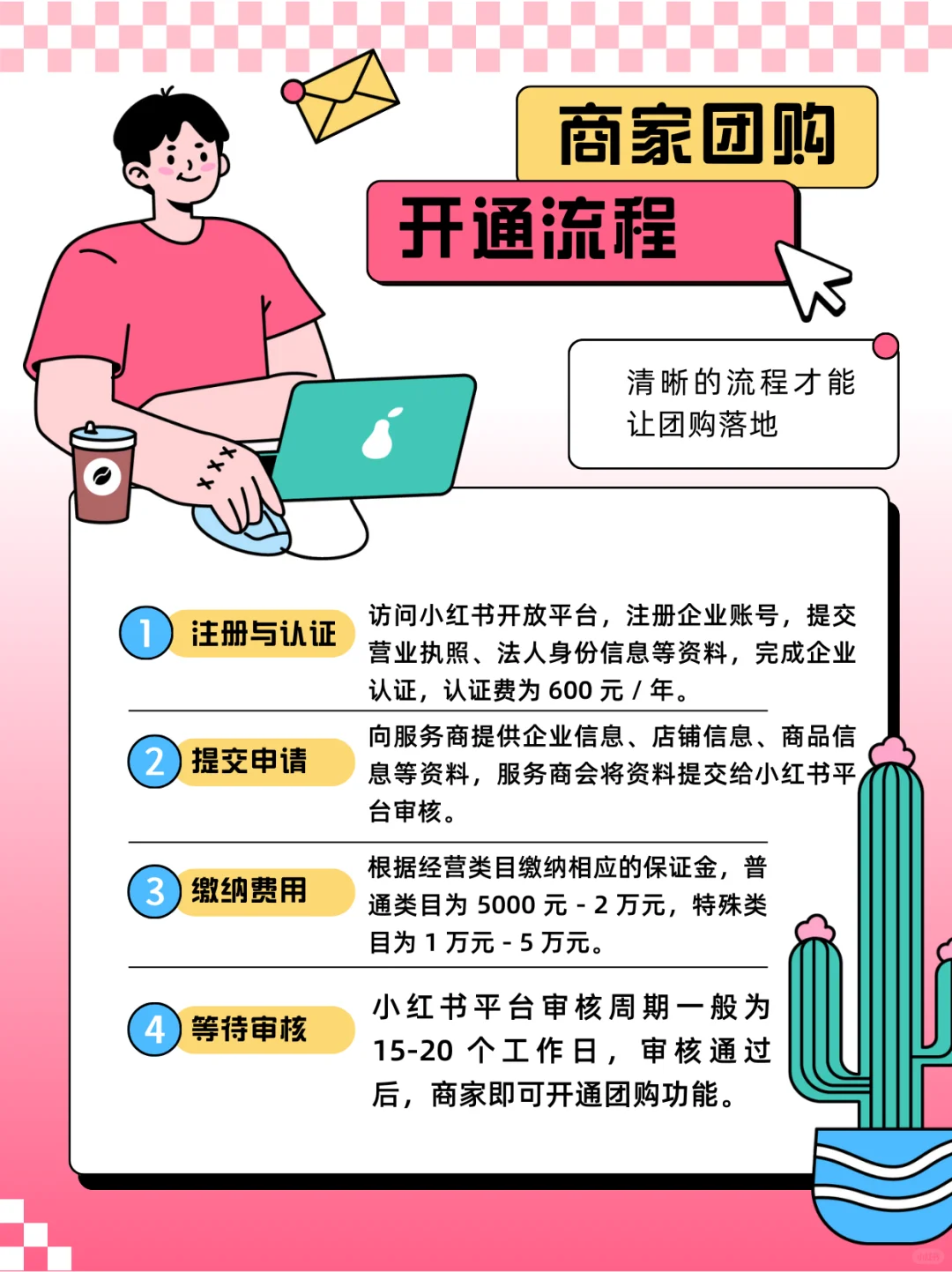 小红书商家看过来！✨