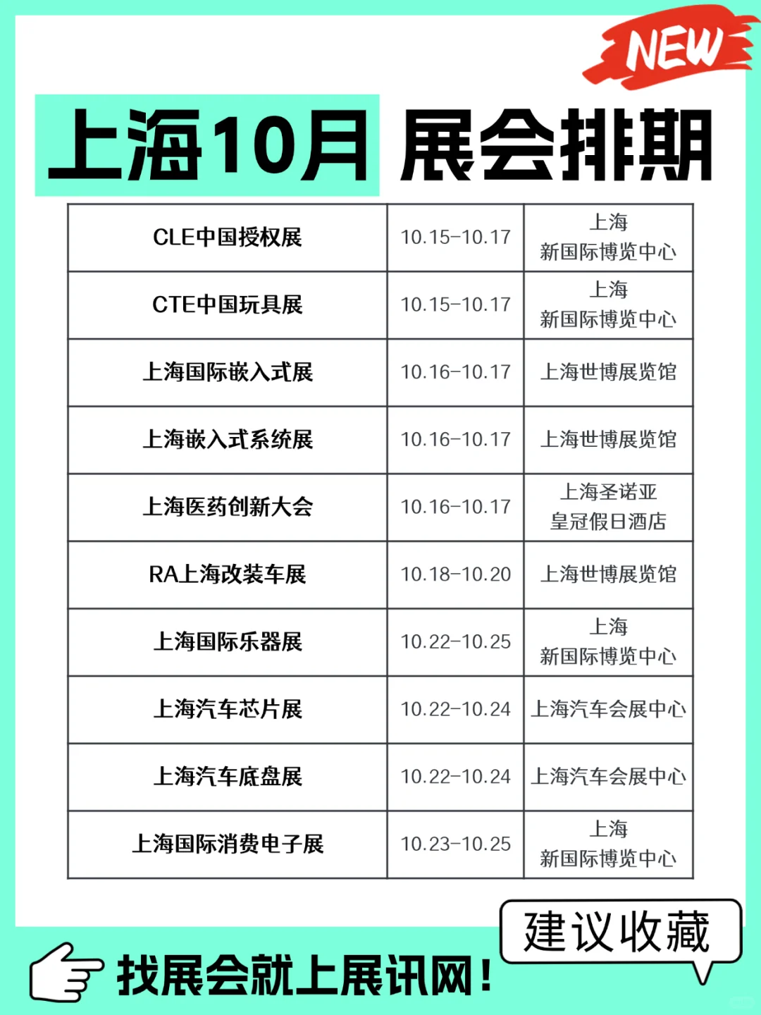 10月｜上海行业展会排期表抢先看！