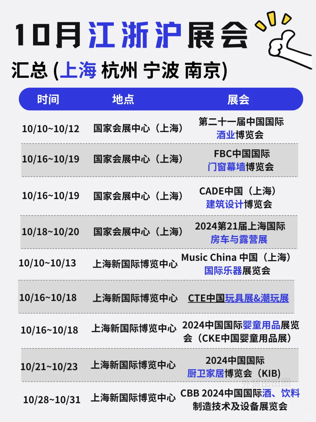 速度预约❗️10月江浙沪展会汇总❗️