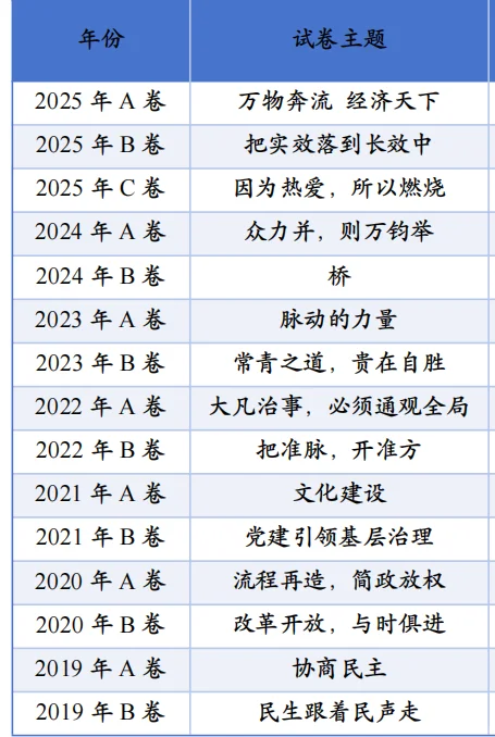 就喜欢为大家做点实事