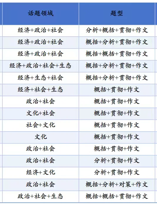 就喜欢为大家做点实事