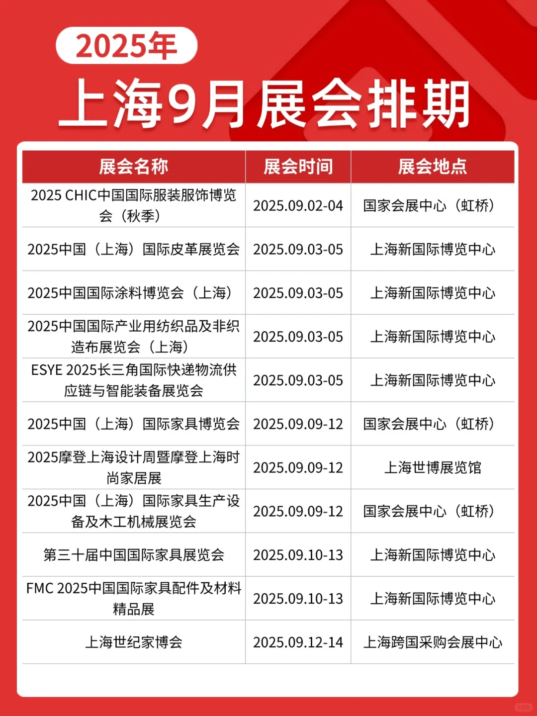 9月上海展览会排期已出炉！部分免费！