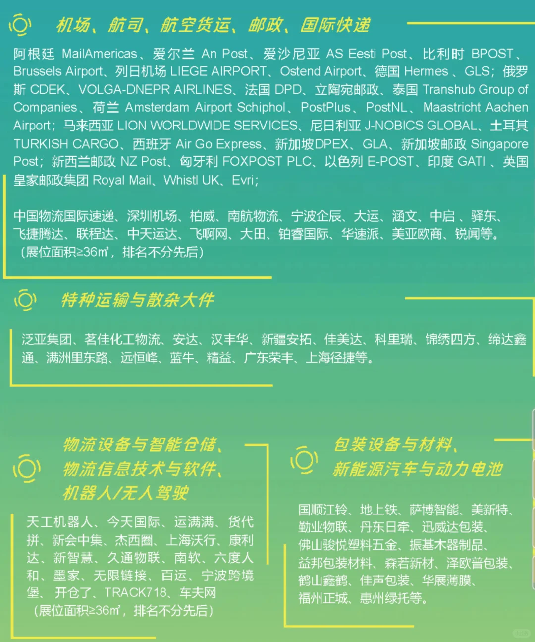 行业专题｜带你一篇读懂2025国际物博会