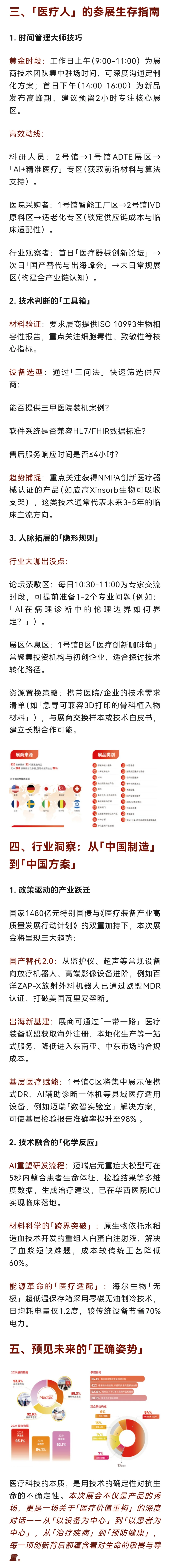 国际医疗器械展上海站！附?门票哦！?