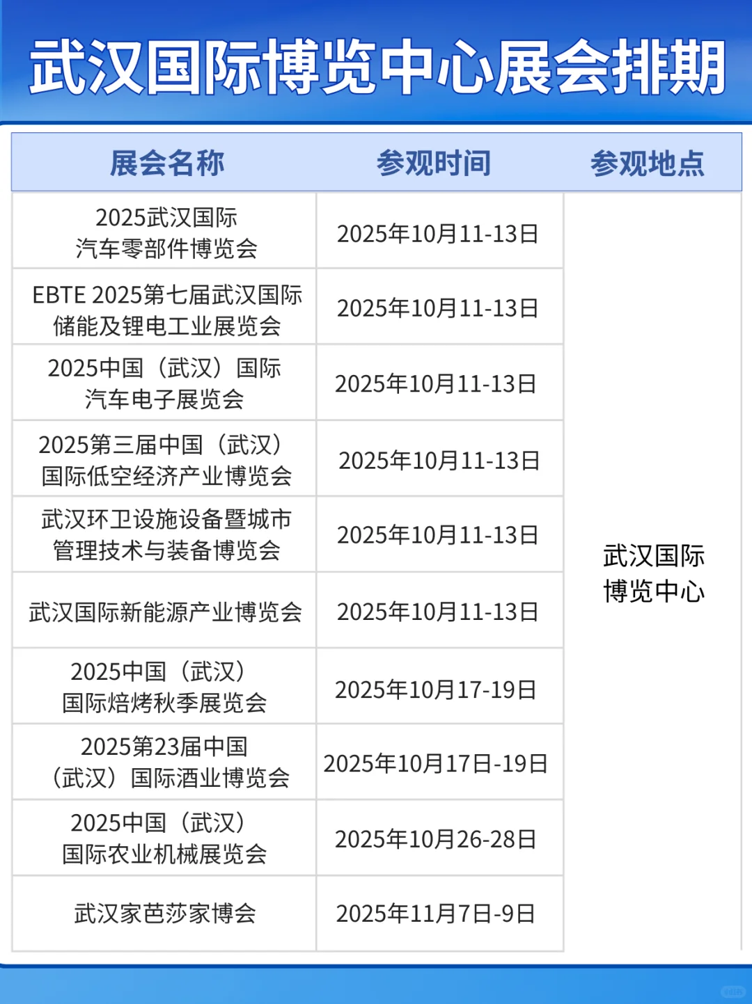 武汉国际博览中心展会排期表