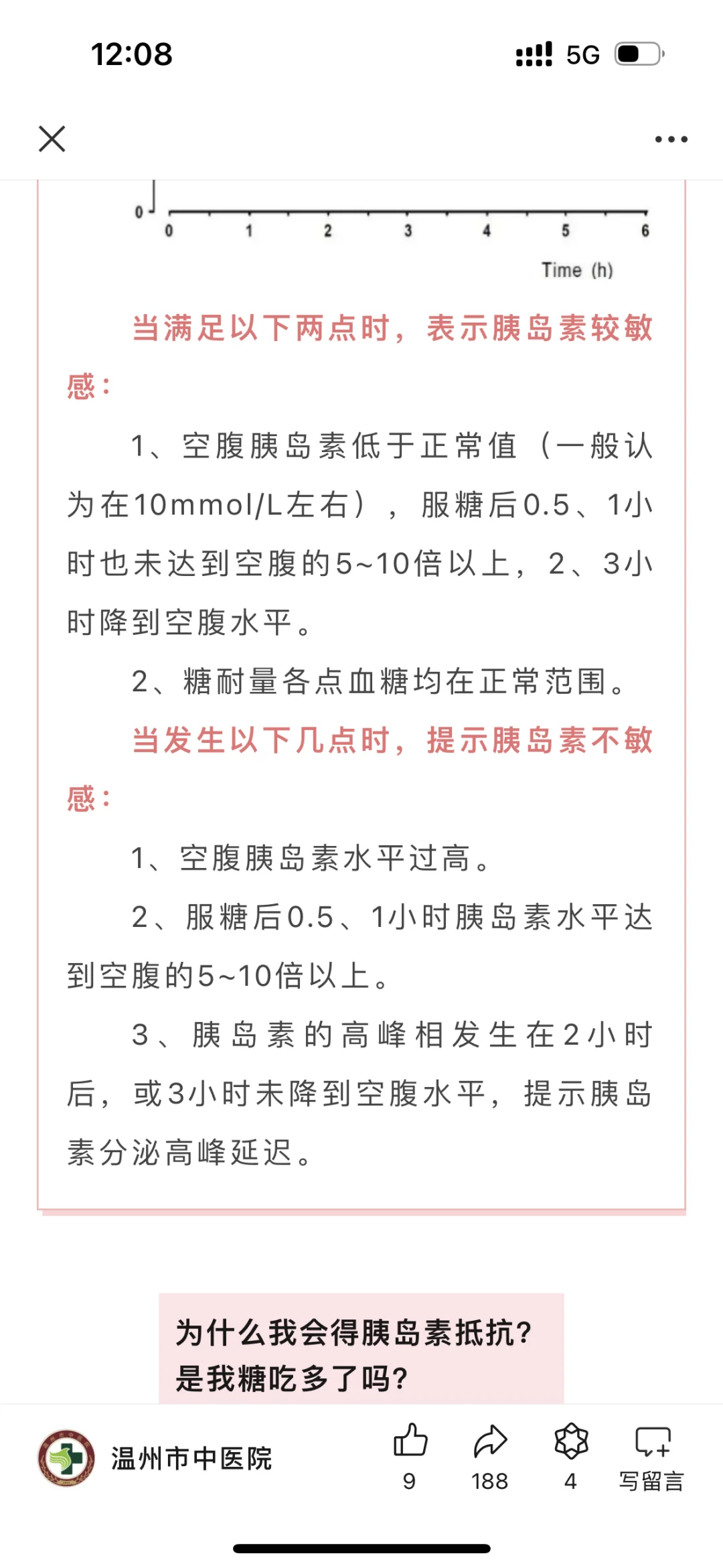 没想到瘦子+不爱吃甜食，居然胰岛素抵抗！！