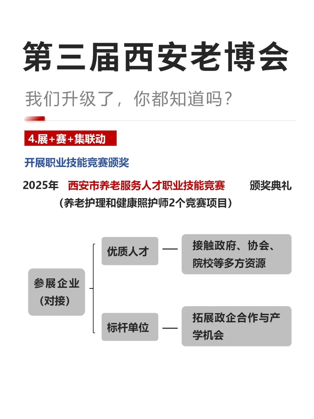 西安老博会｜这次真的不一样⚠️