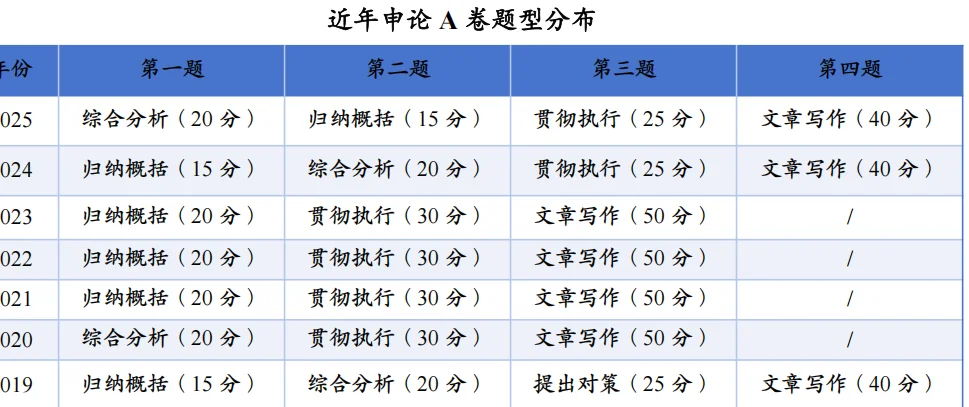 就喜欢为大家做点实事