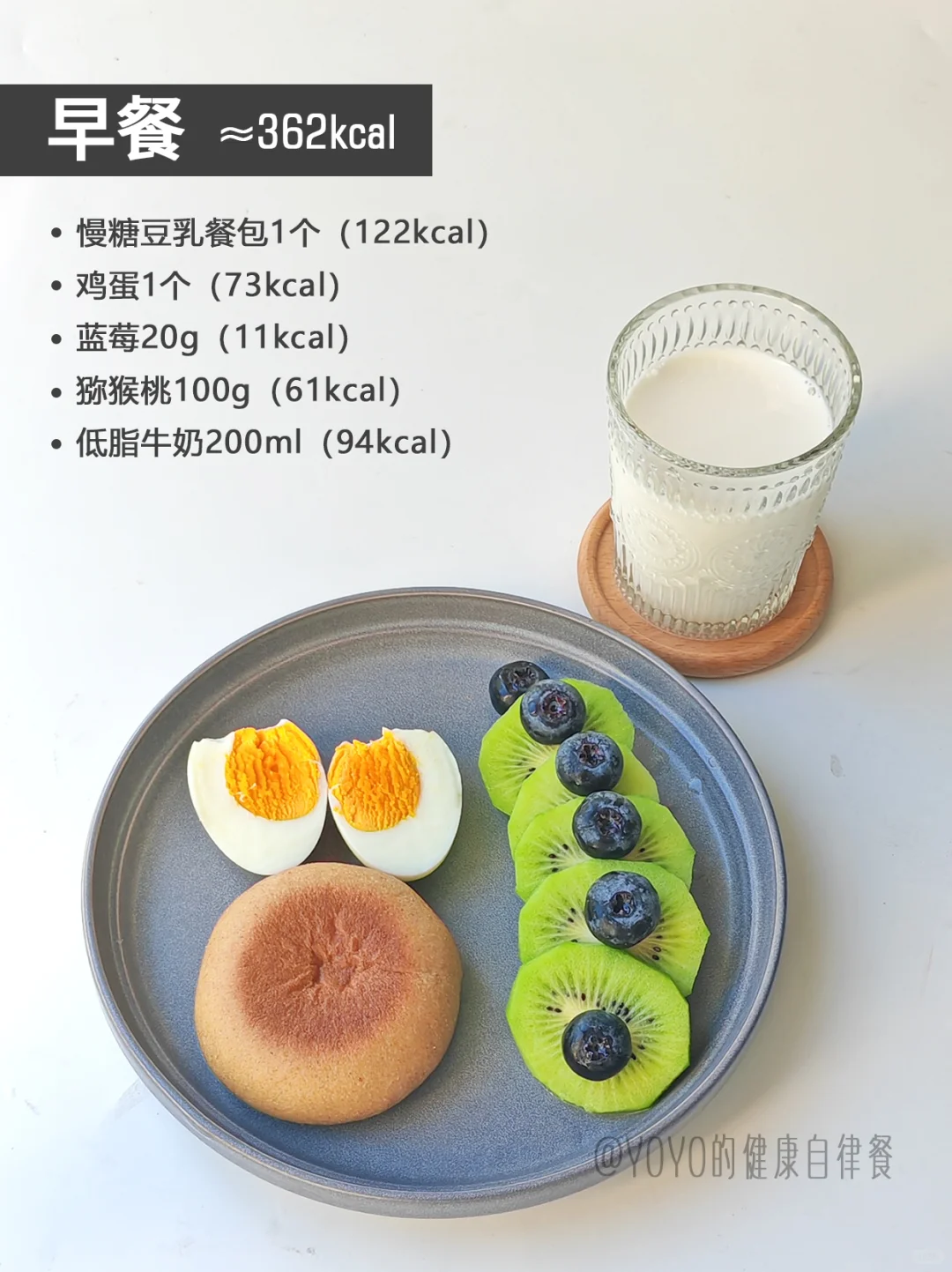 跟国家卫健委吃减脂餐|胰岛素抵抗一日三餐