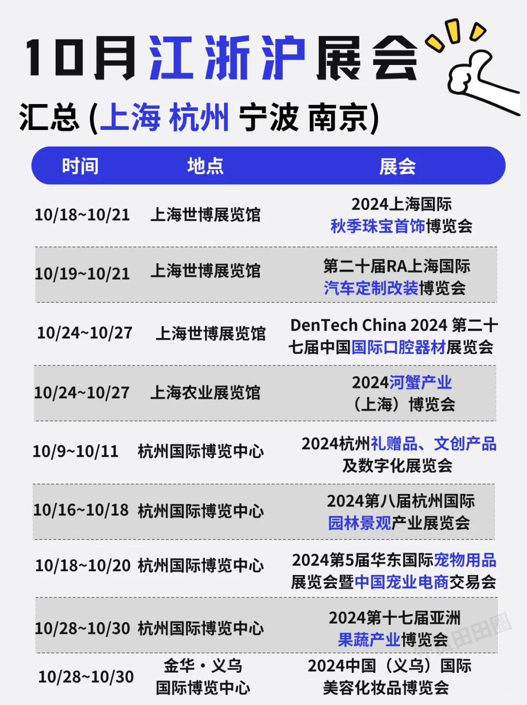 速度预约❗️10月江浙沪展会汇总❗️
