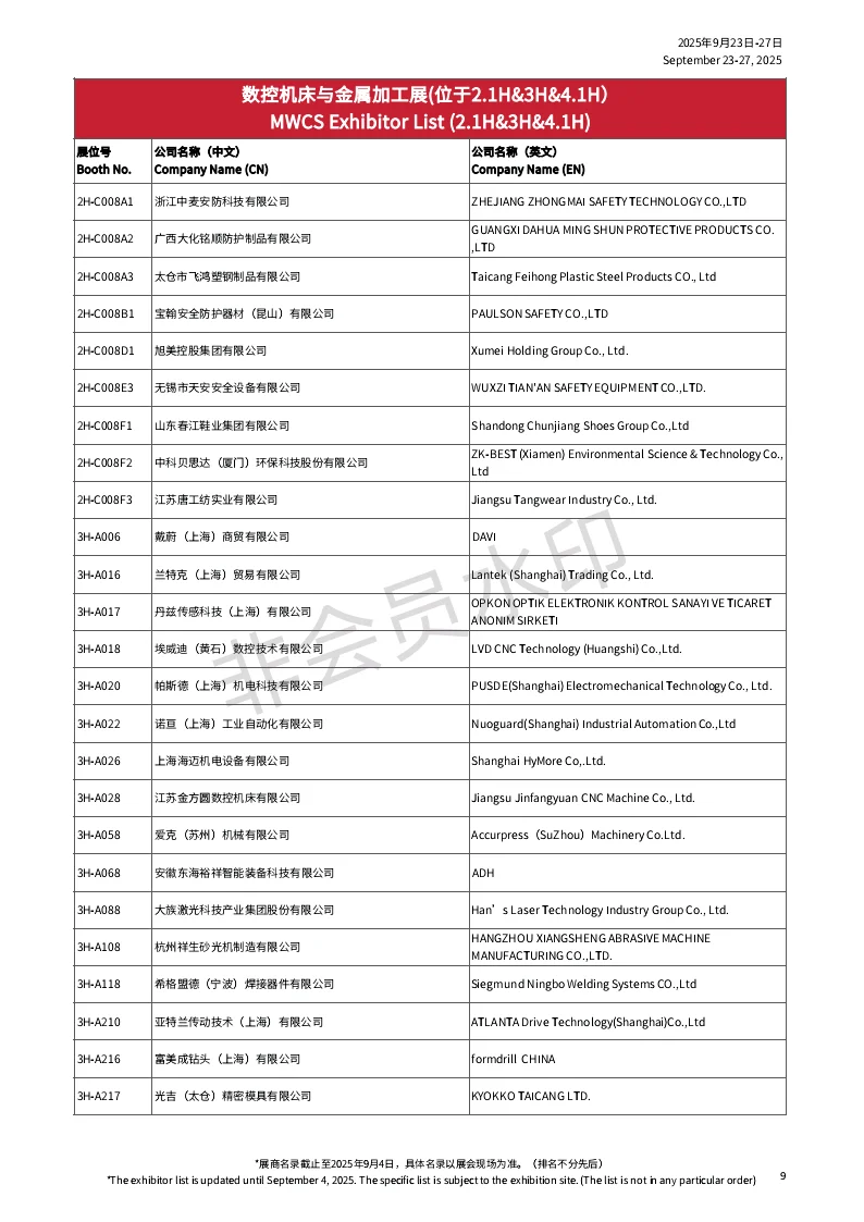 ?2025工博会,参展企业抢先(第一批)