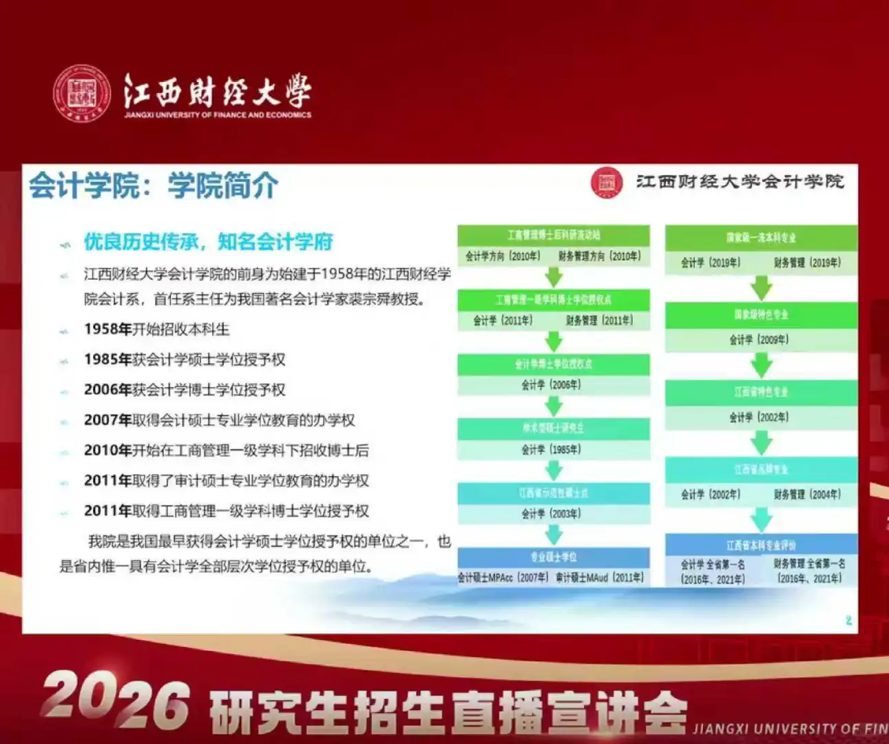 江财会计学院招生推介会