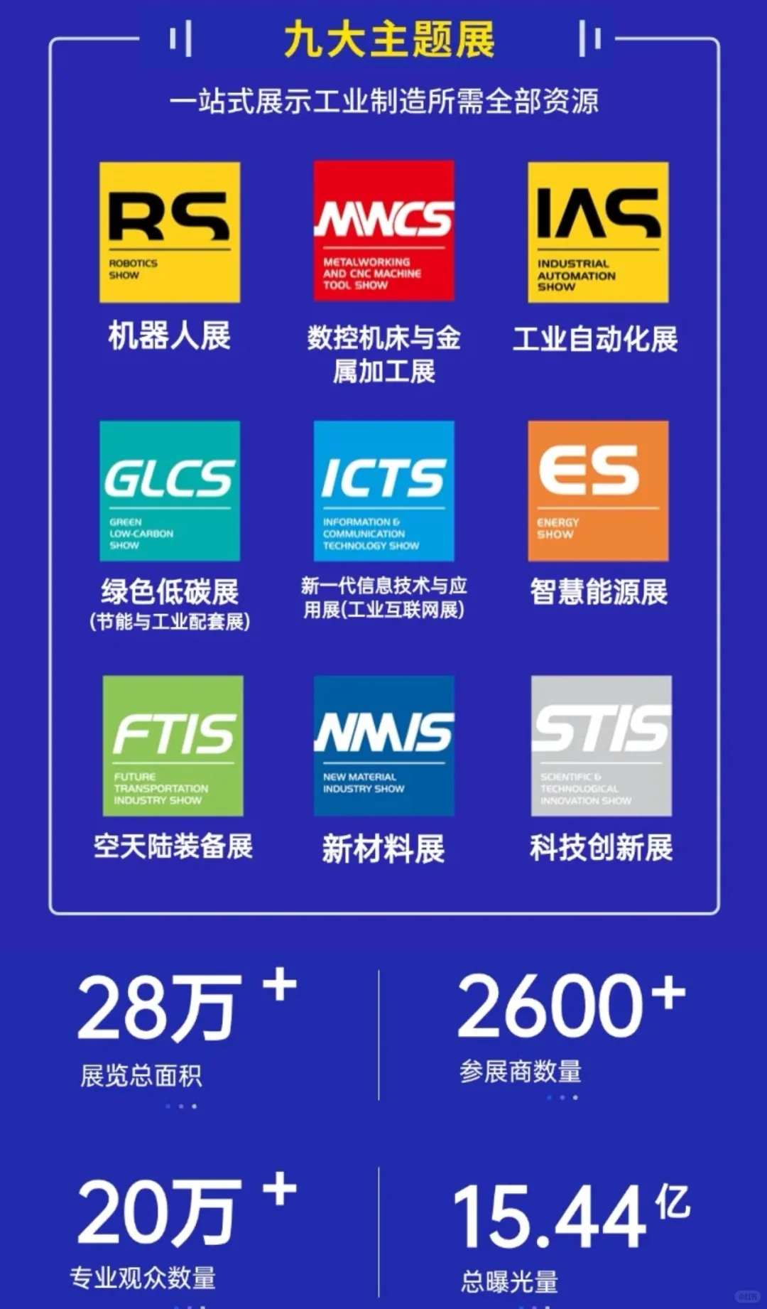 快来免费领取你的【中国工博会】门票