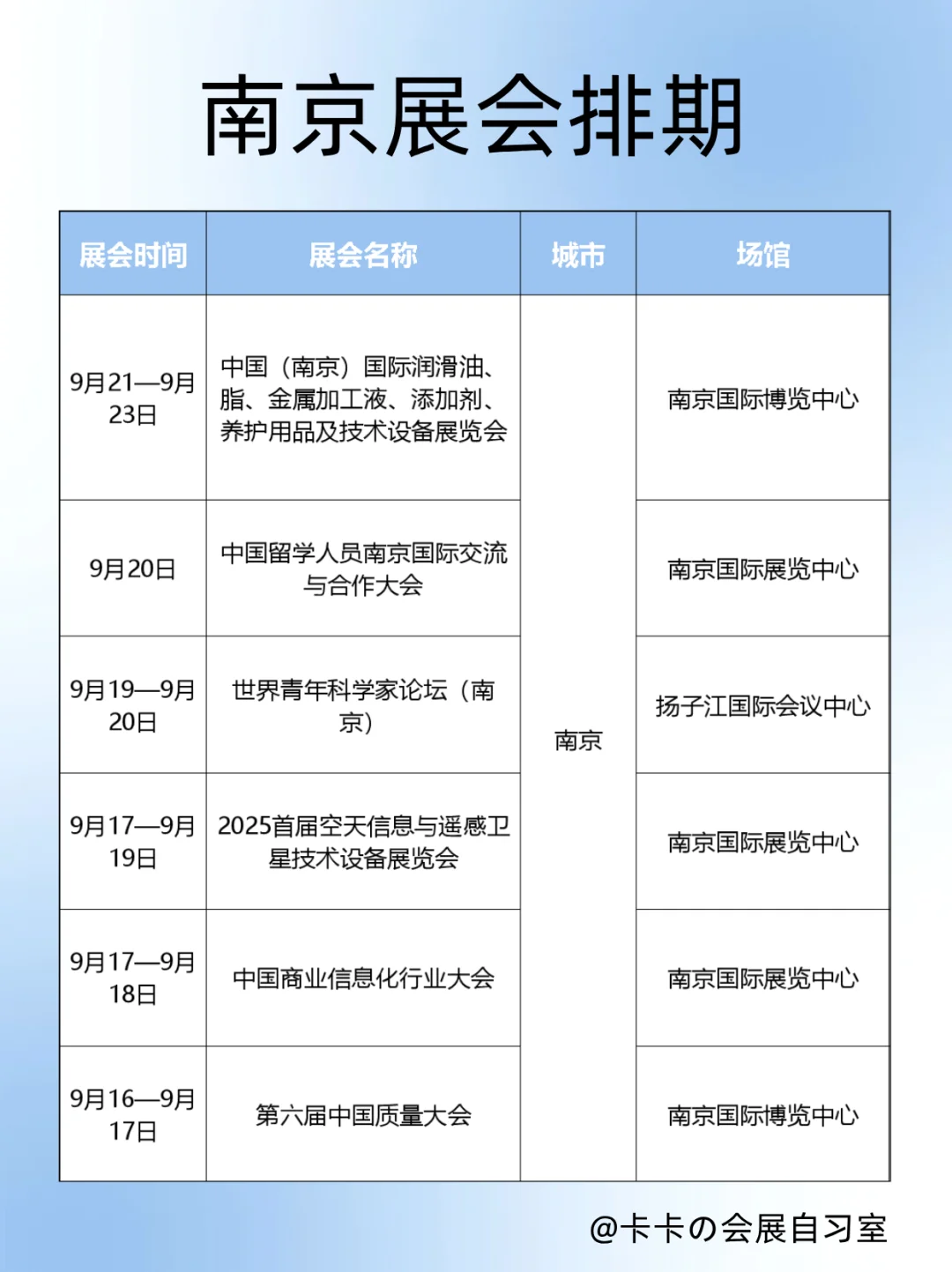 ?南京9月展会不容错过 就这个逛逛逛爽！