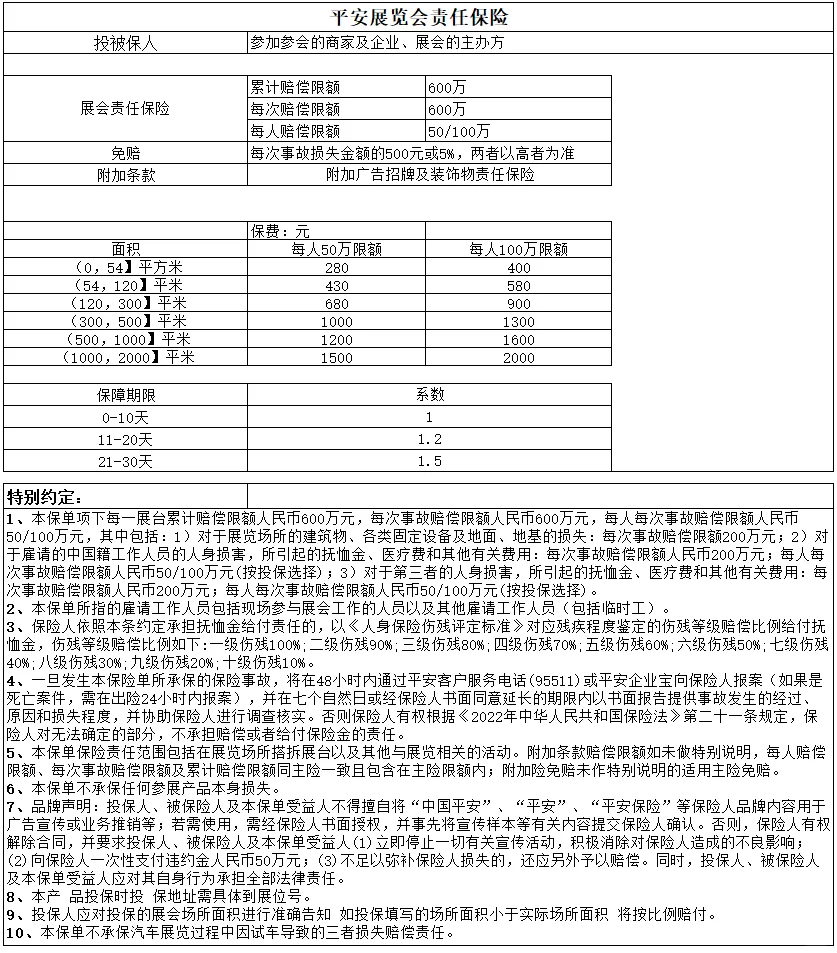 快收藏！让展会达人们再无“踩雷”烦恼！