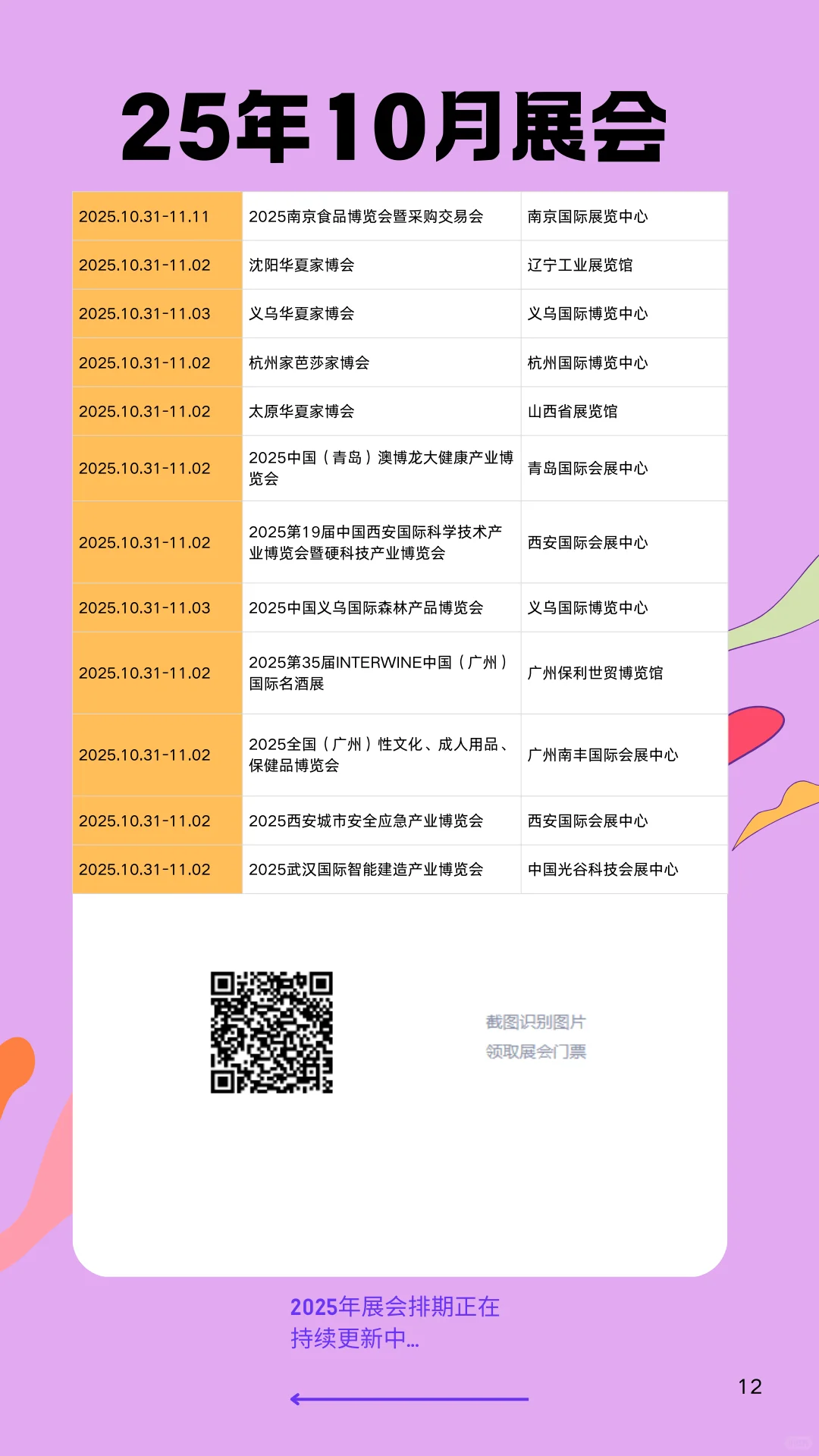 2025年10月全国展会排期表已整理！