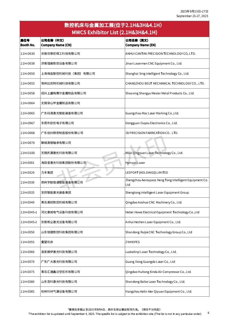 ?2025工博会,参展企业抢先(第一批)
