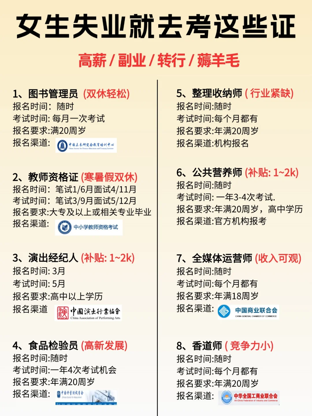 女生失业别摆烂，这些证考了轻松逆袭上岸！