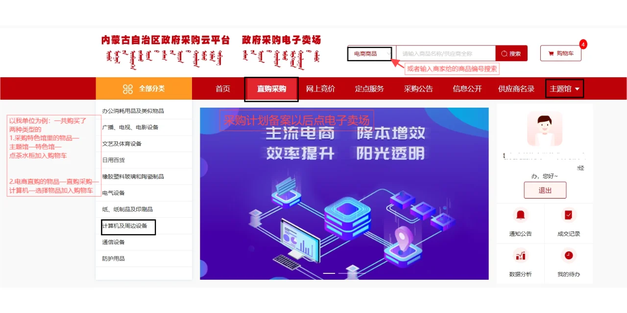 政府采购电商直购、特色馆采购操作流程一