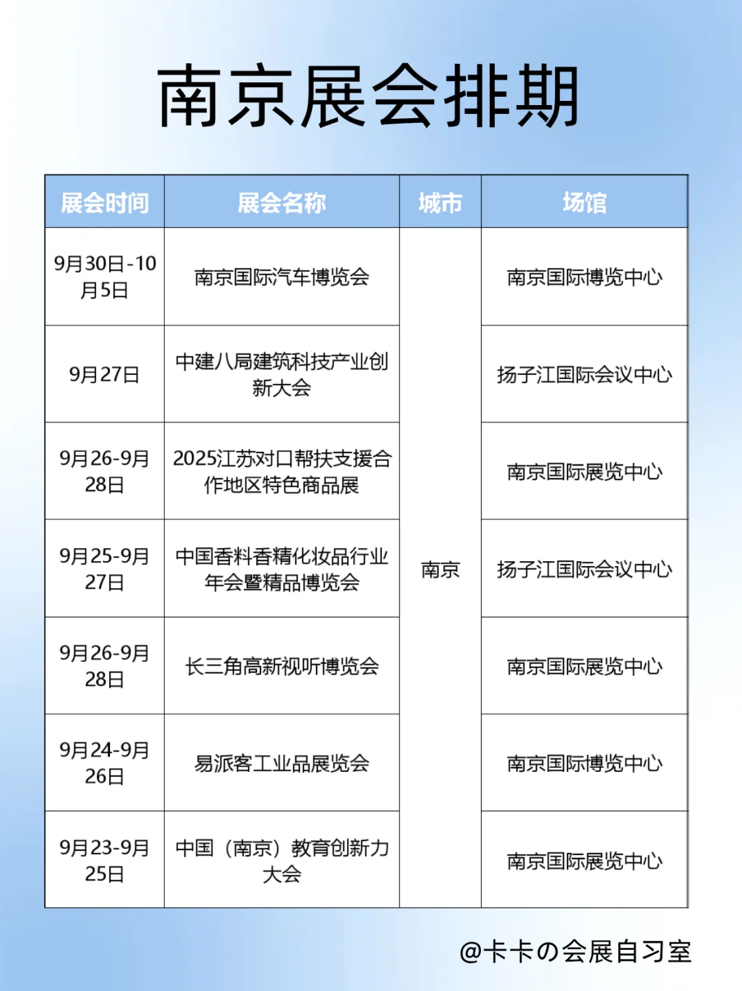 ?南京9月展会不容错过 就这个逛逛逛爽！