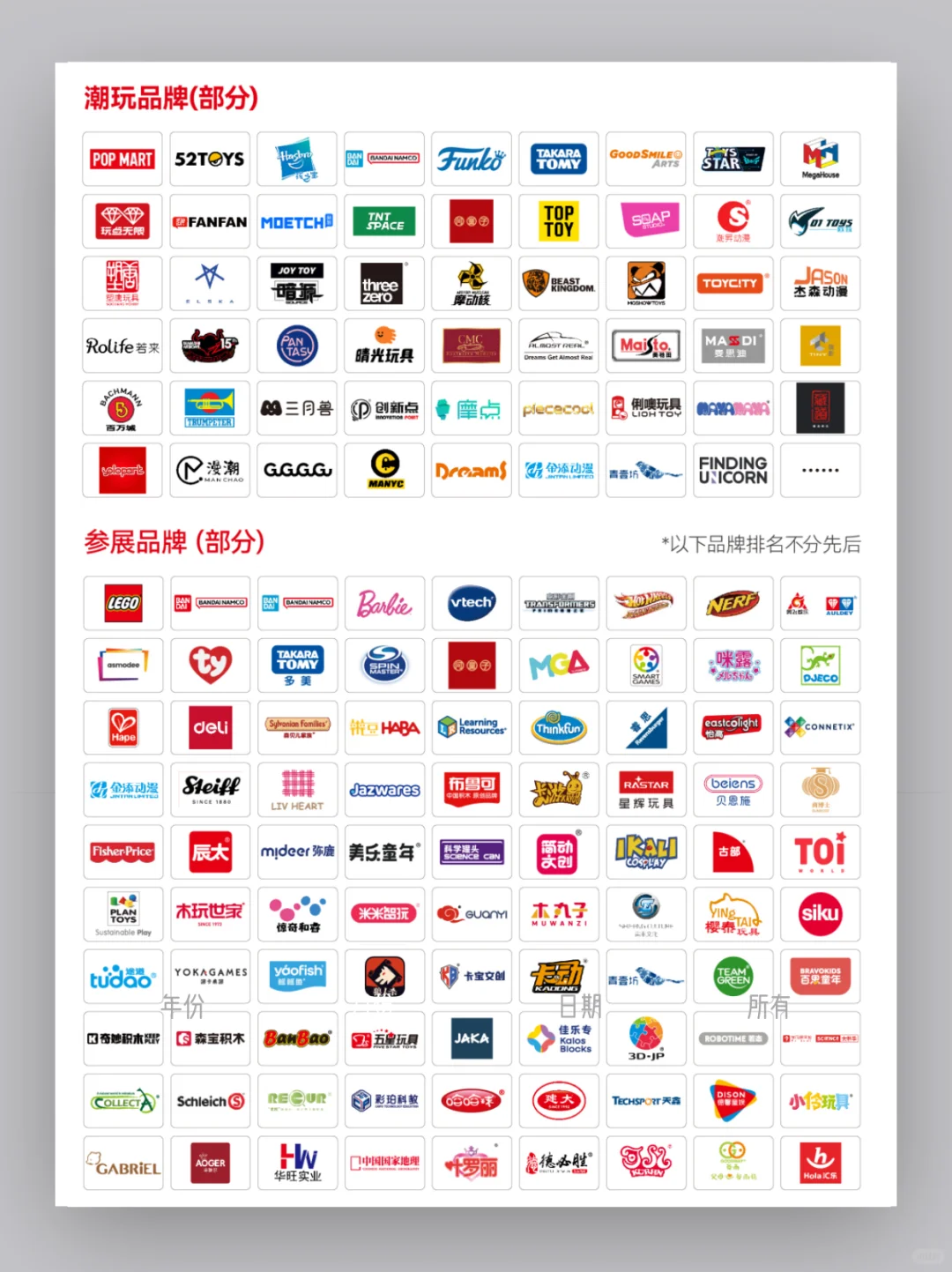 正规军来了?TOP级专业玩具潮玩展会来喽