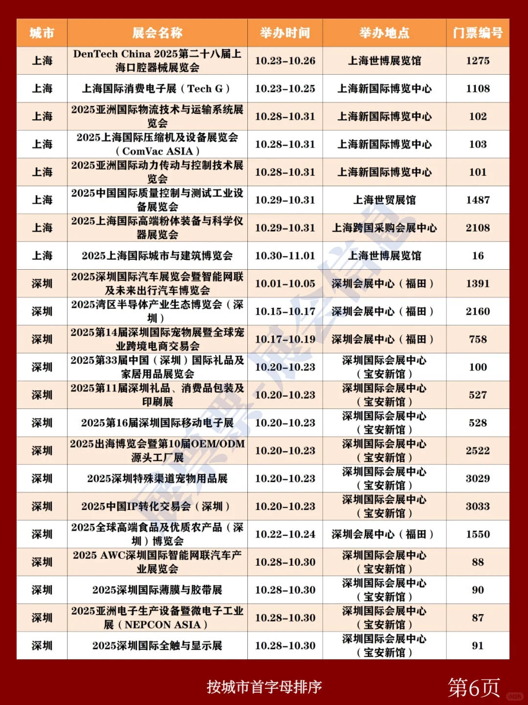 全国展会排期 | 10月展会一览表（共211场）