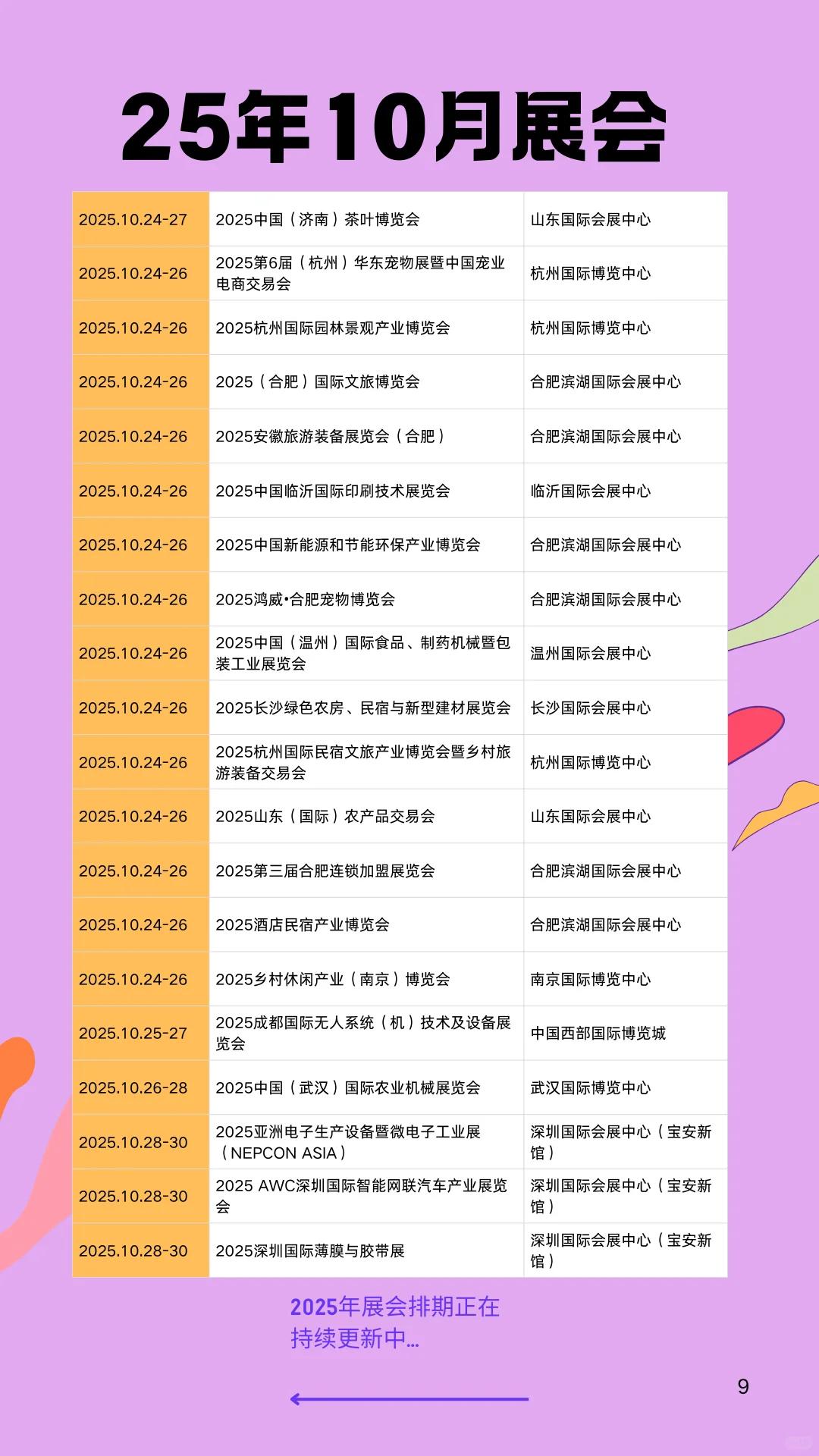 2025年10月全国展会排期表已整理！