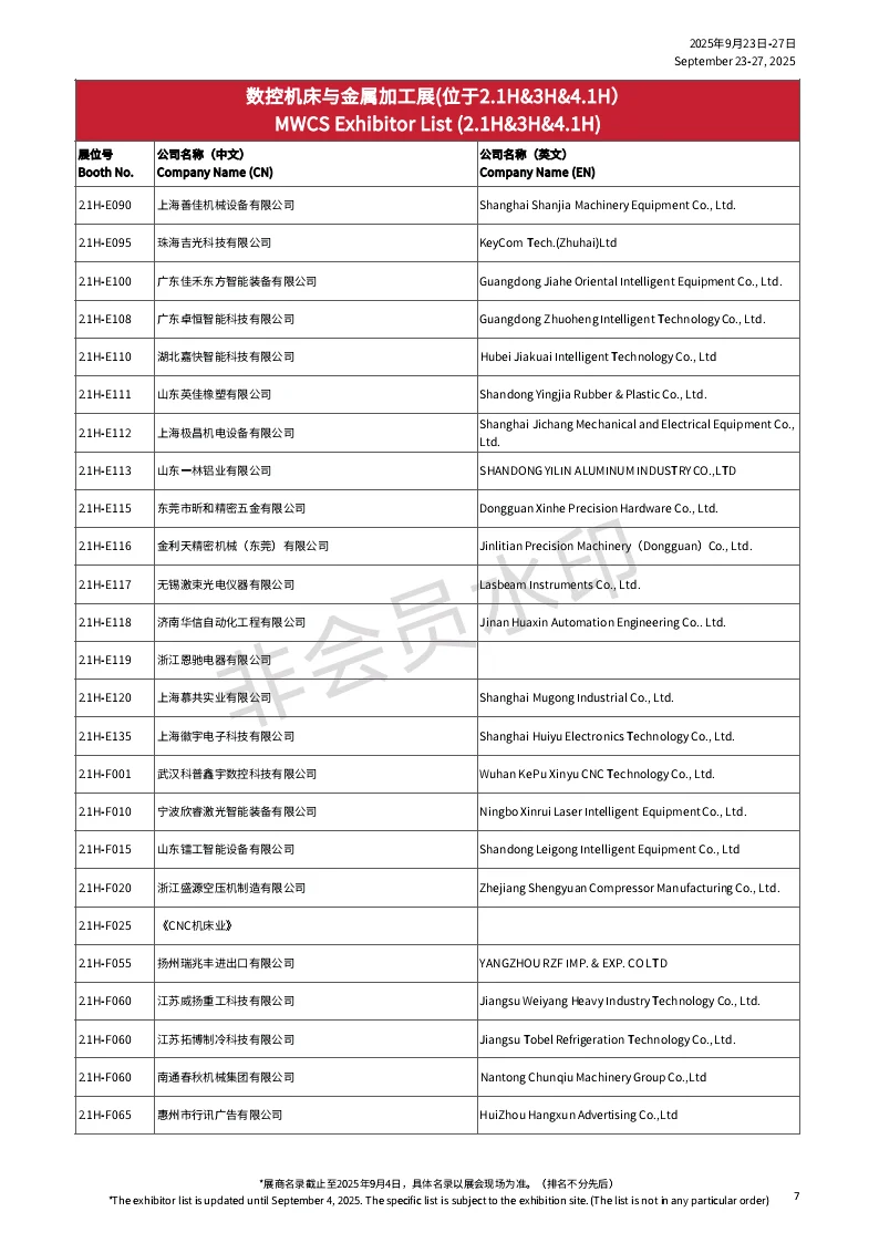 ?2025工博会,参展企业抢先(第一批)