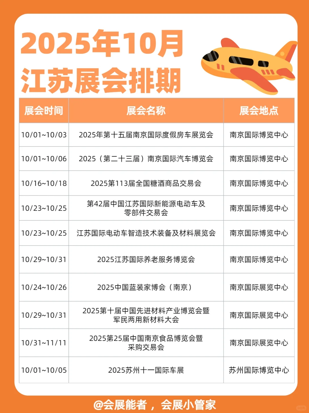 10月江苏展会排期，精彩提前看！