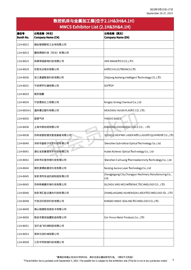 ?2025工博会,参展企业抢先(第一批)